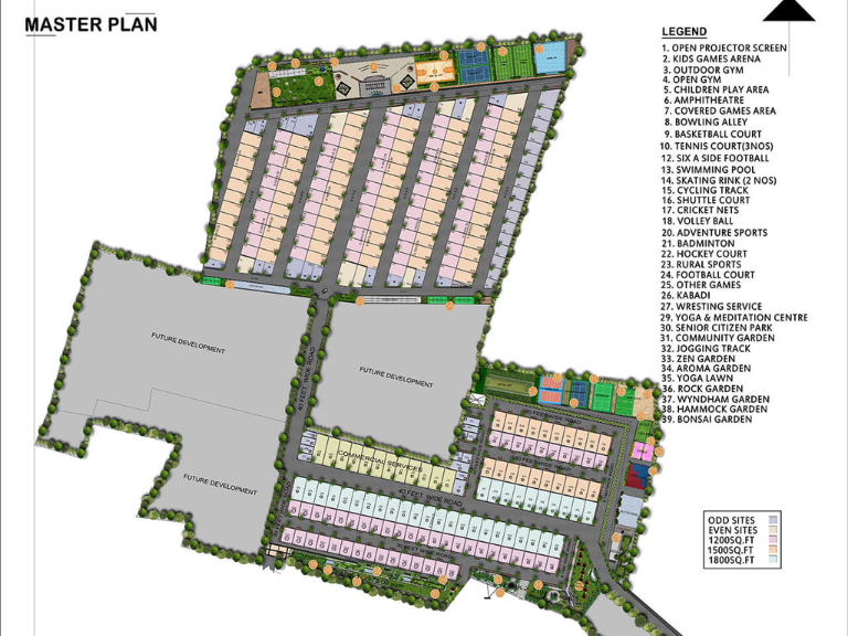 shanders south city shanders south city masterplan